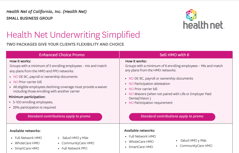 Health Net Highlights: Competitive Rates, Nationwide Network, and Simplified Underwriting