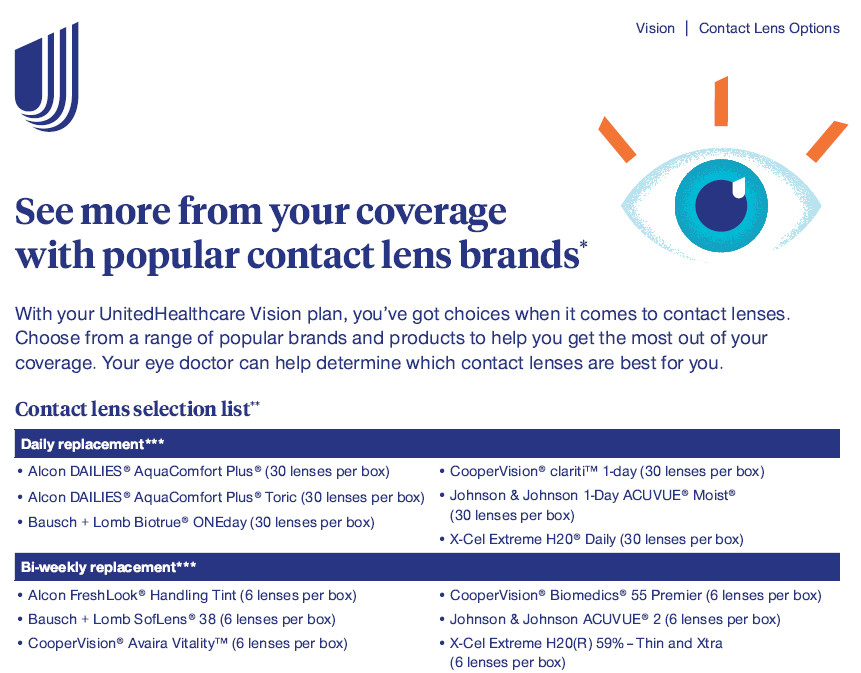 UHC Specialty Updates: Contact Lens Options, Vision Network, & Hearing Benefits